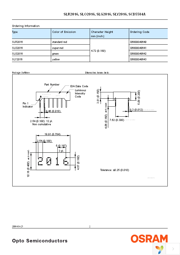 SLR2016 Page 2