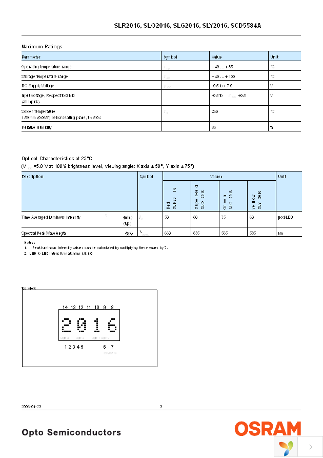 SLR2016 Page 3