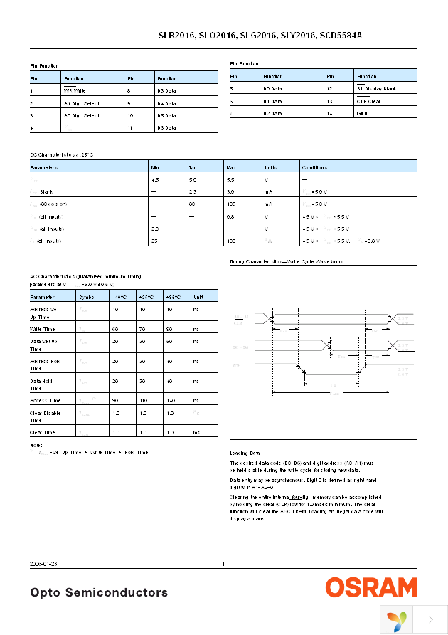 SLR2016 Page 4