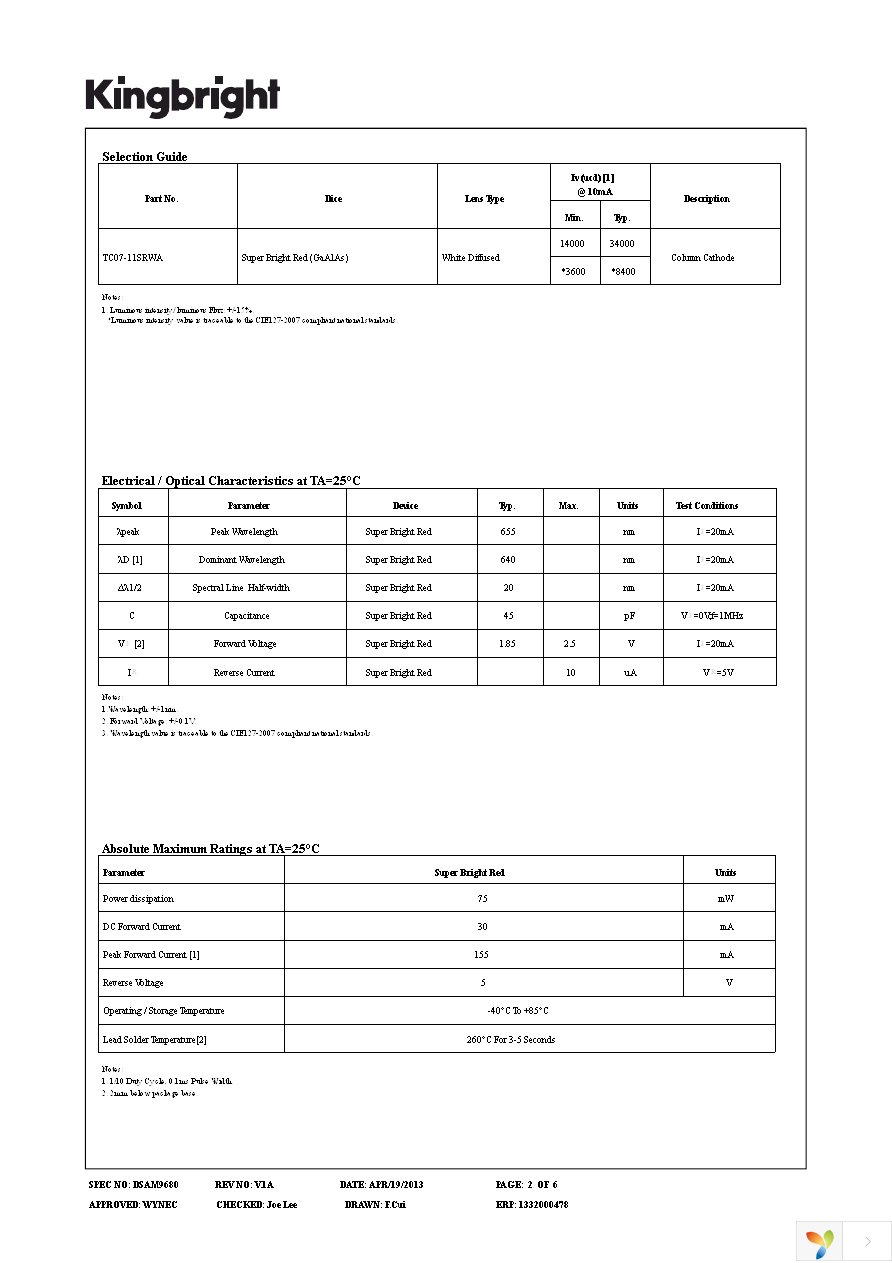 TC07-11SRWA Page 2