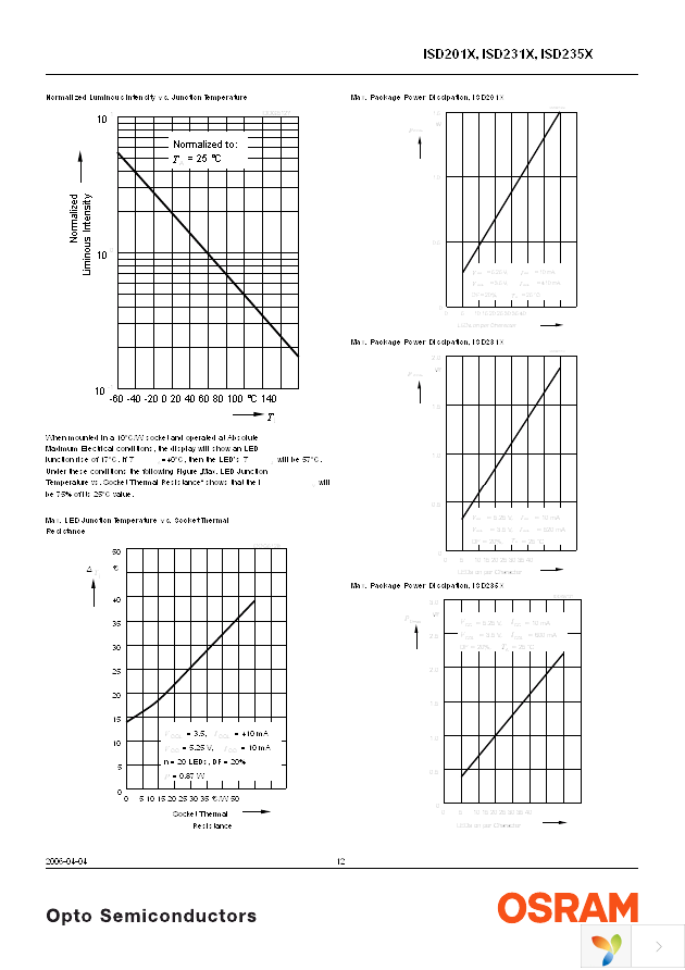 ISD2353 Page 12