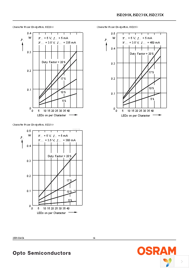 ISD2353 Page 14