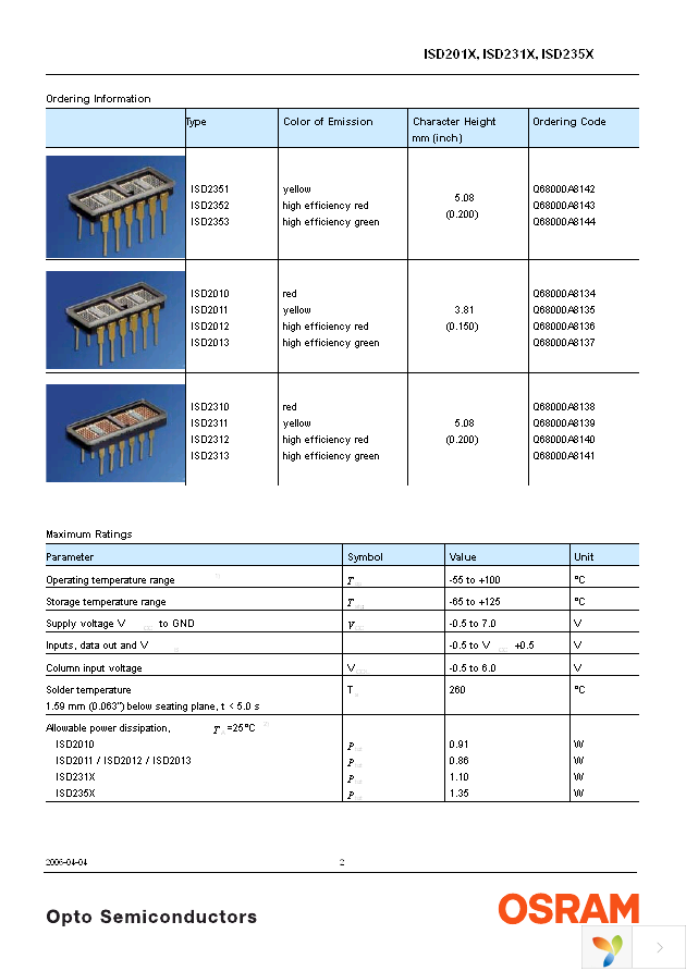 ISD2353 Page 2