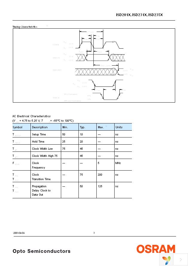 ISD2353 Page 3