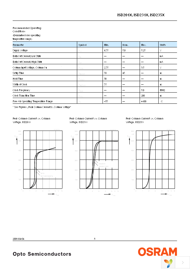 ISD2353 Page 8