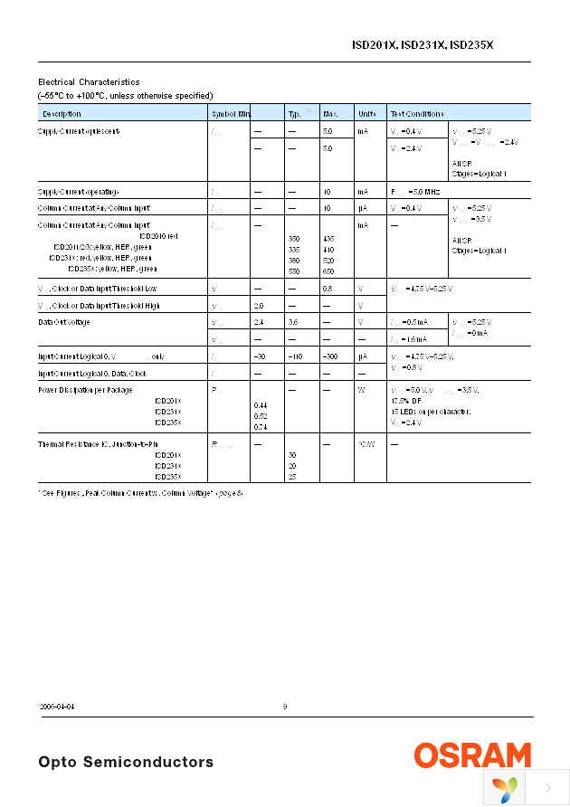 ISD2353 Page 9