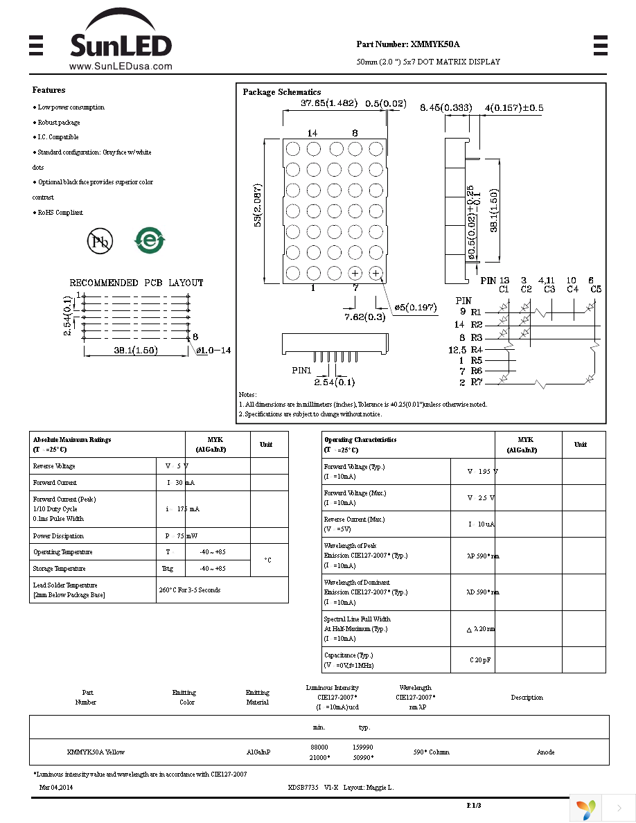 XMMYK50A Page 1