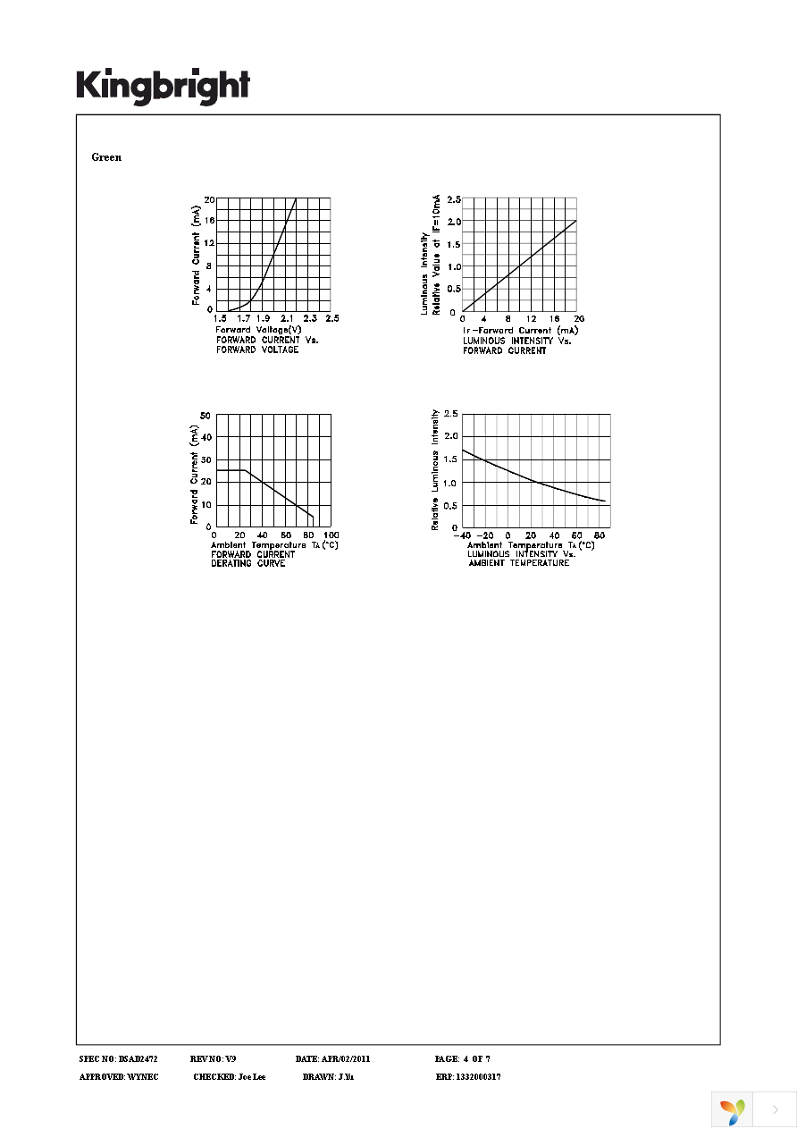 TBA24-11EGWA Page 4