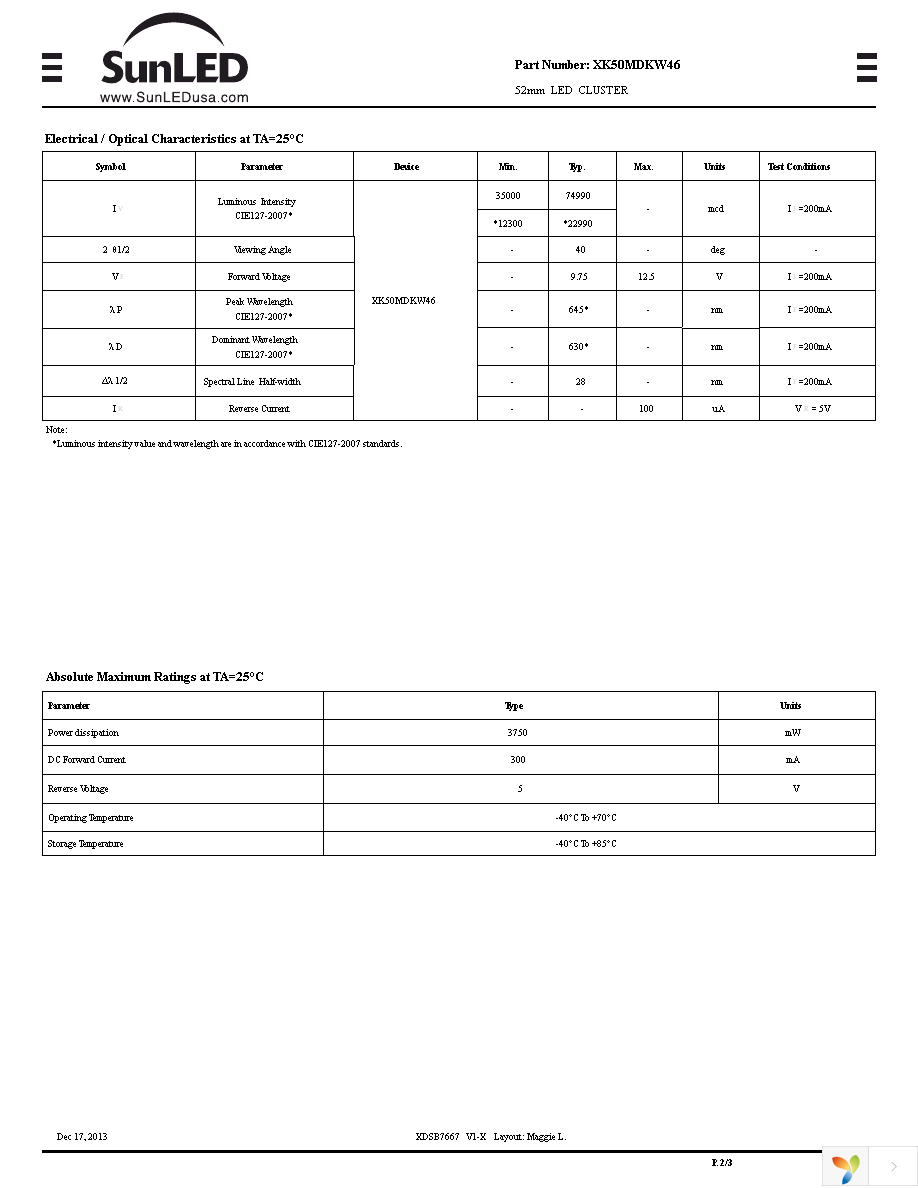 XK50MDKW46 Page 2