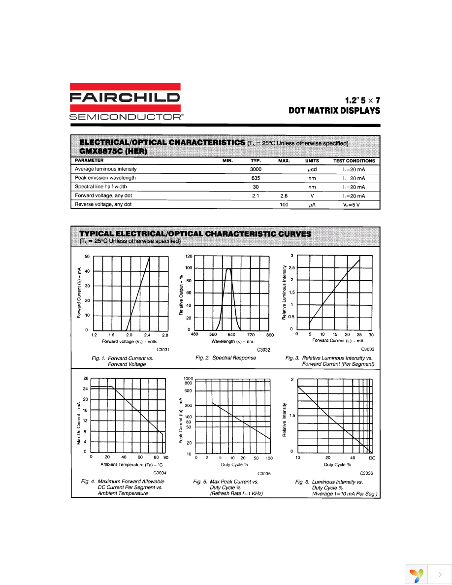 GMA8475C Page 4