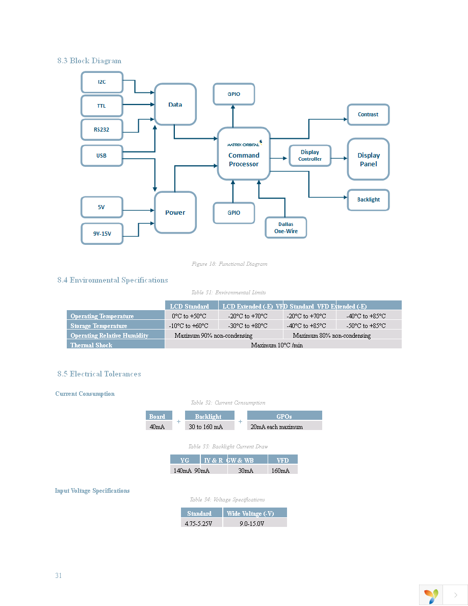 VK162-12 Page 35