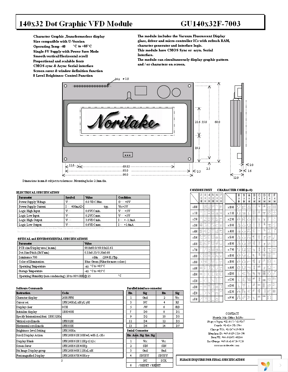 GU140X32F-7000 Page 1