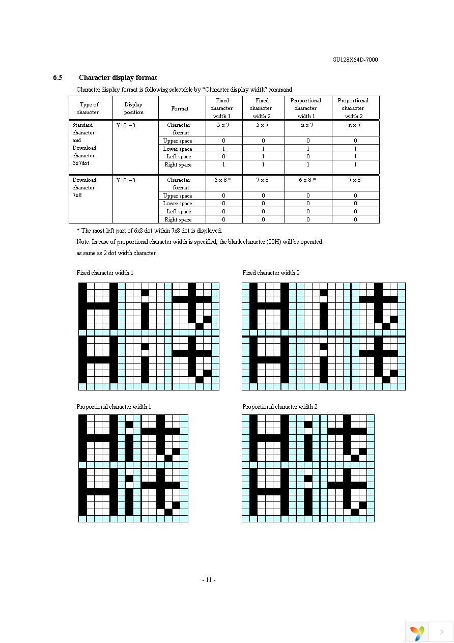 GU128X64D-7000 Page 12