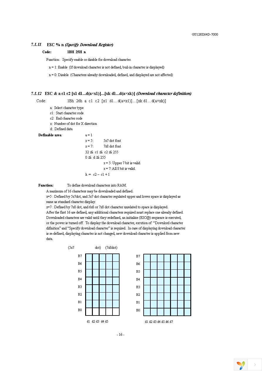 GU128X64D-7000 Page 17