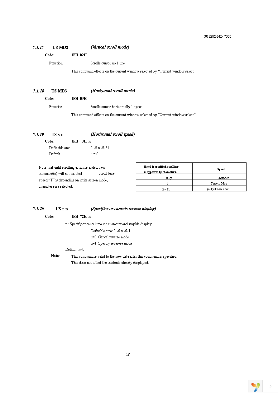 GU128X64D-7000 Page 19