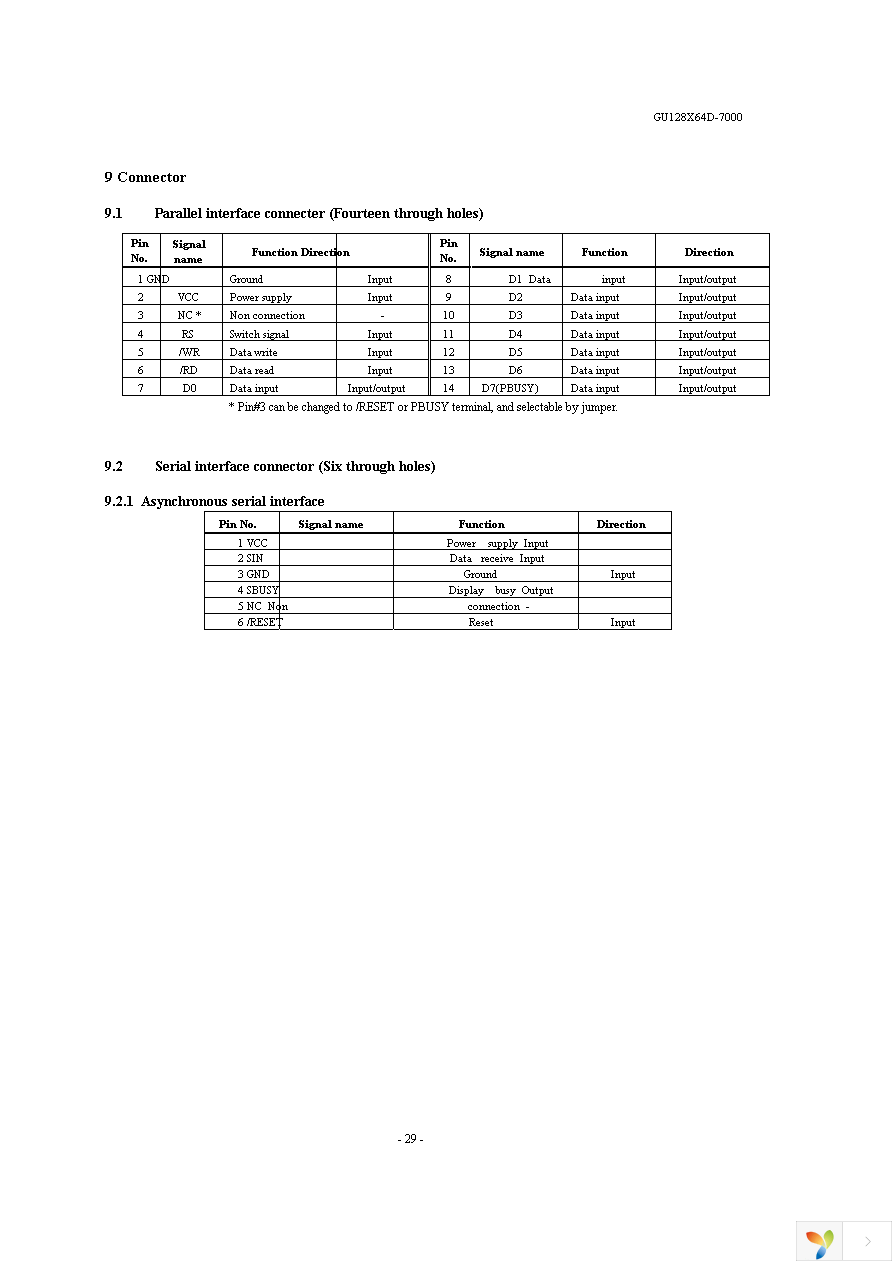 GU128X64D-7000 Page 30