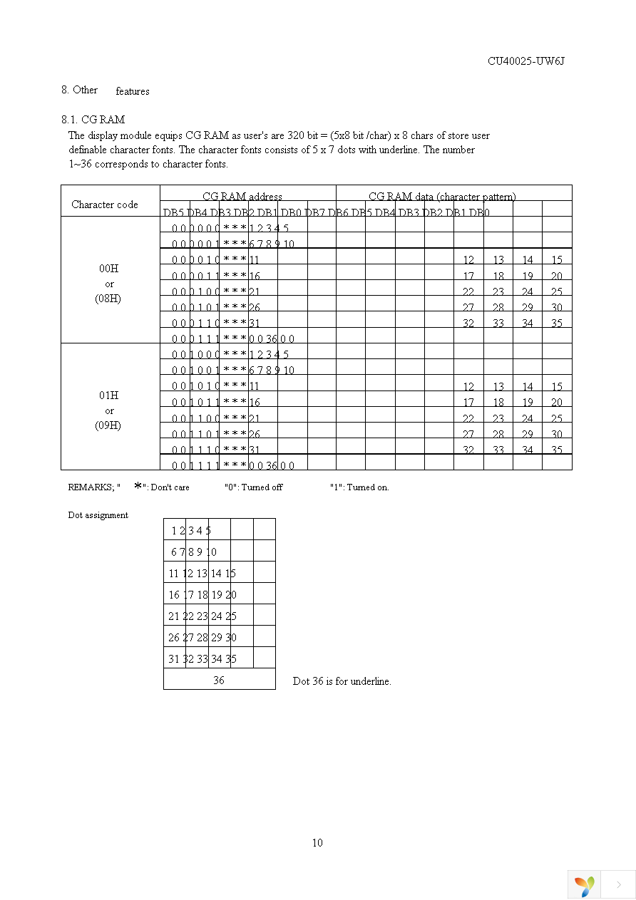 CU40025-UW6J Page 11