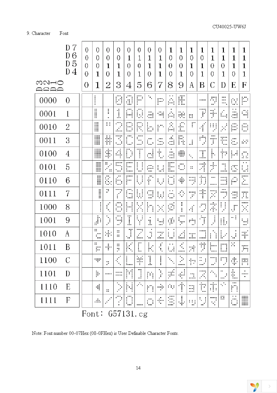 CU40025-UW6J Page 15