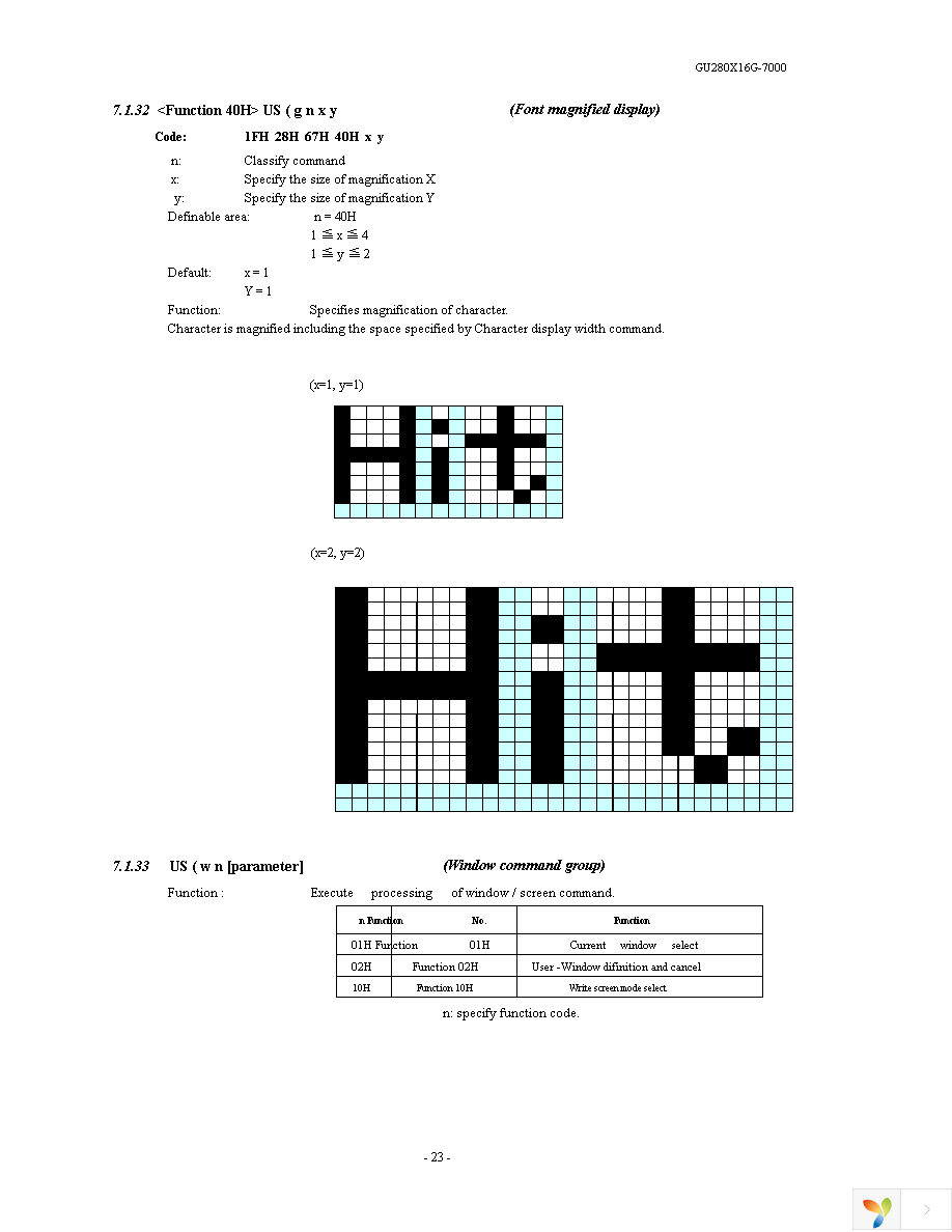 GU280X16G-7000 Page 24