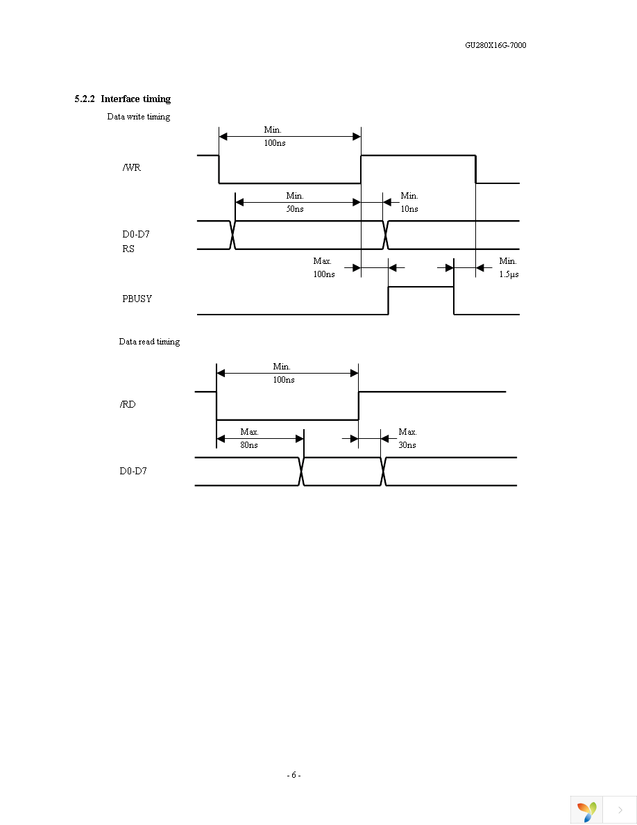 GU280X16G-7000 Page 7