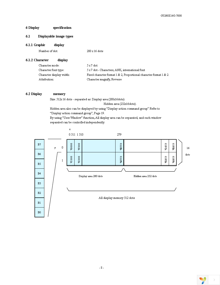 GU280X16G-7000 Page 9