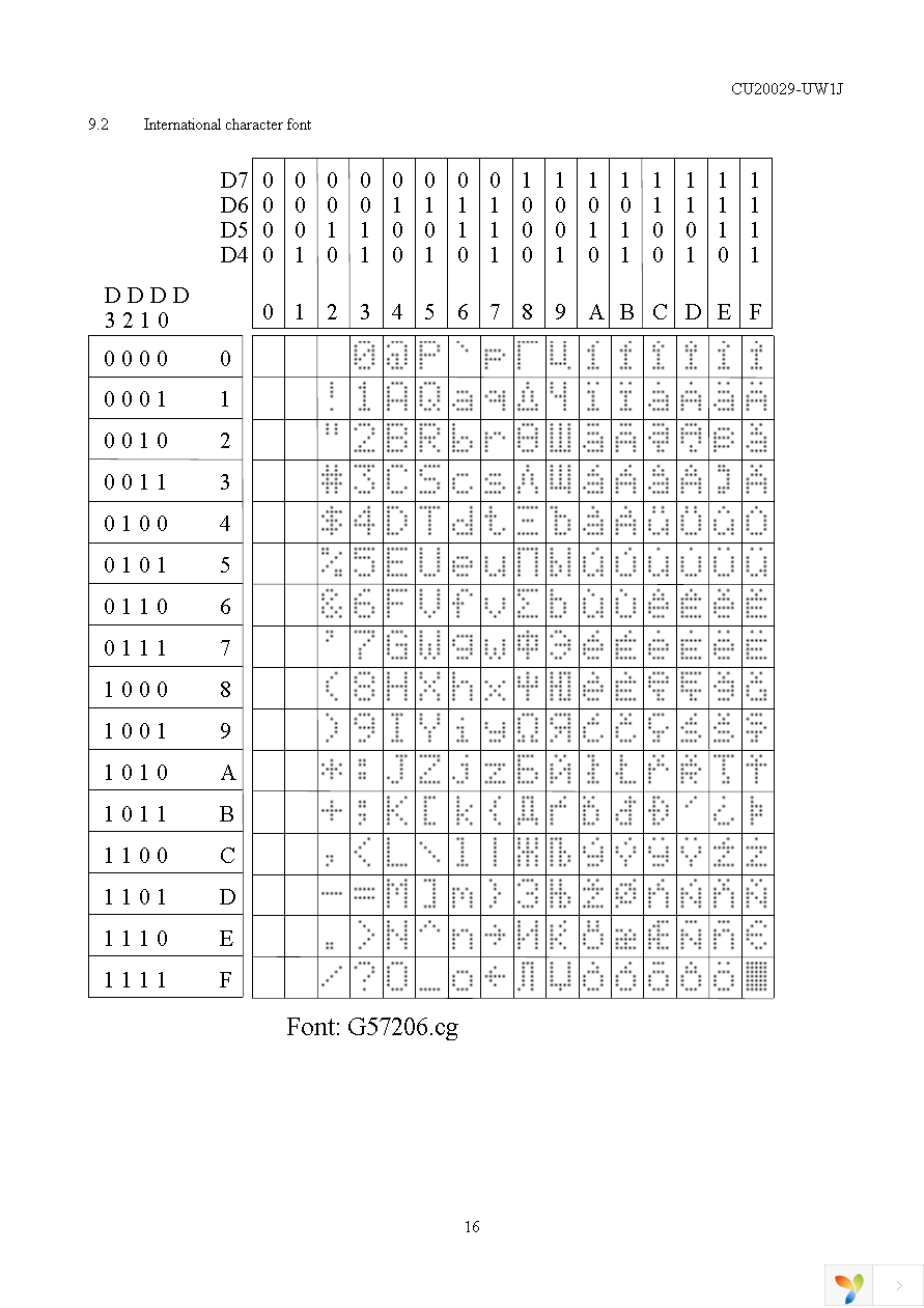 CU20029-UW1J Page 17