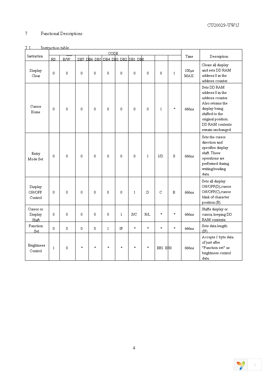 CU20029-UW1J Page 5