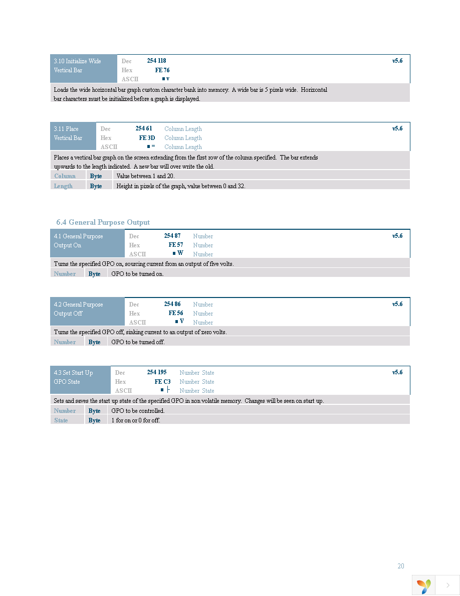 VK202-25-USB Page 24