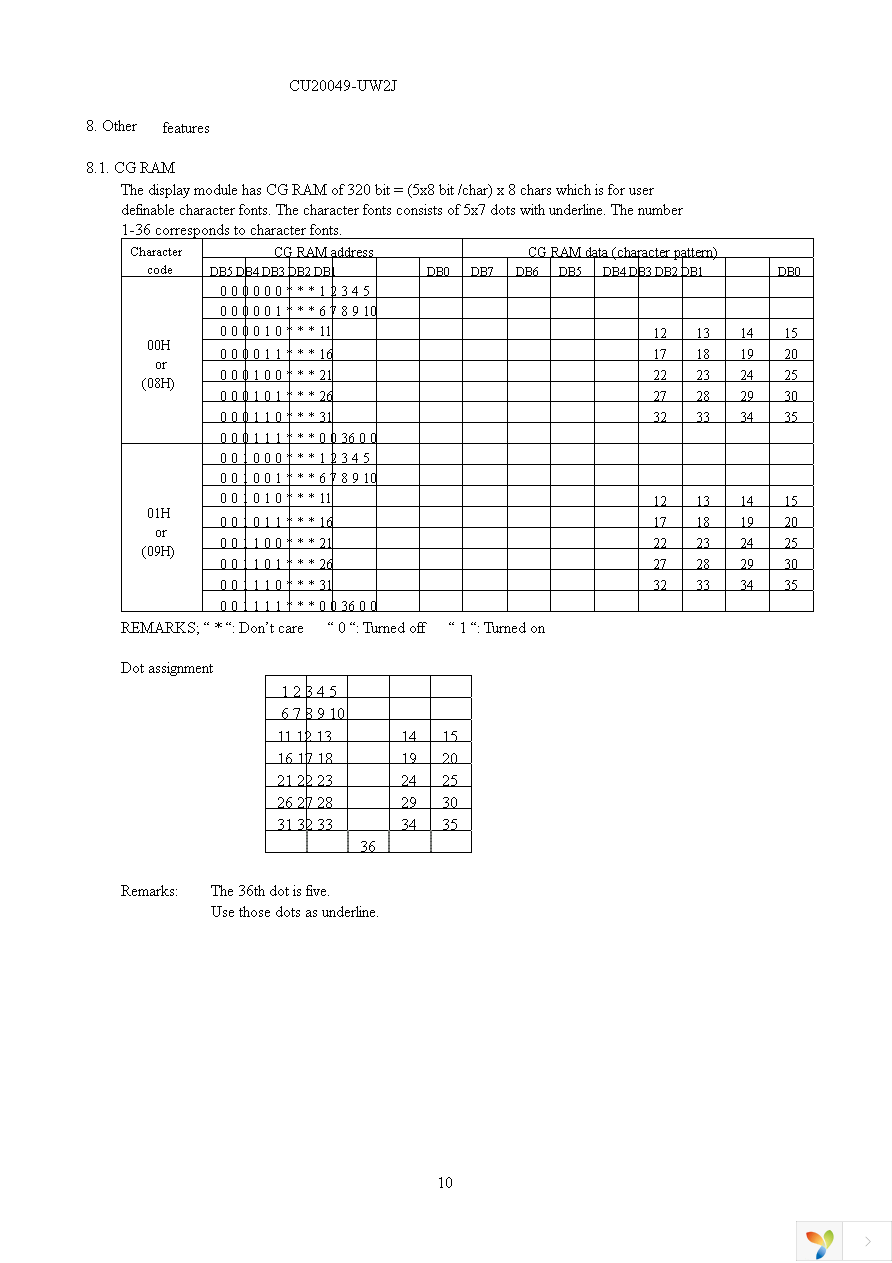 CU20049-UW2J Page 11