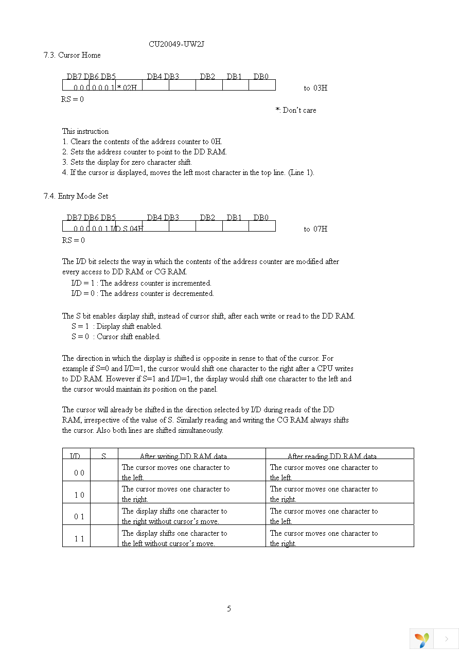 CU20049-UW2J Page 6