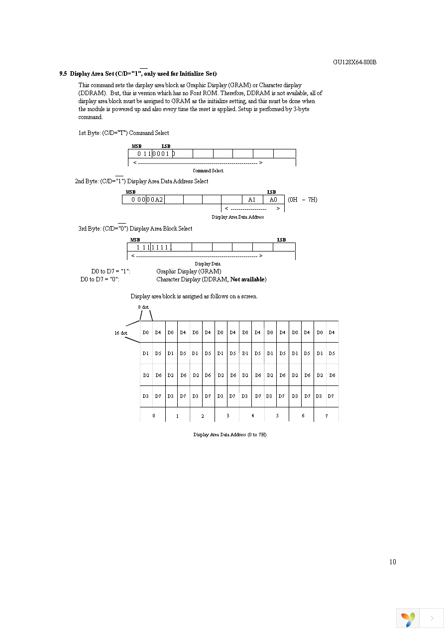 GU128X64-800B Page 11