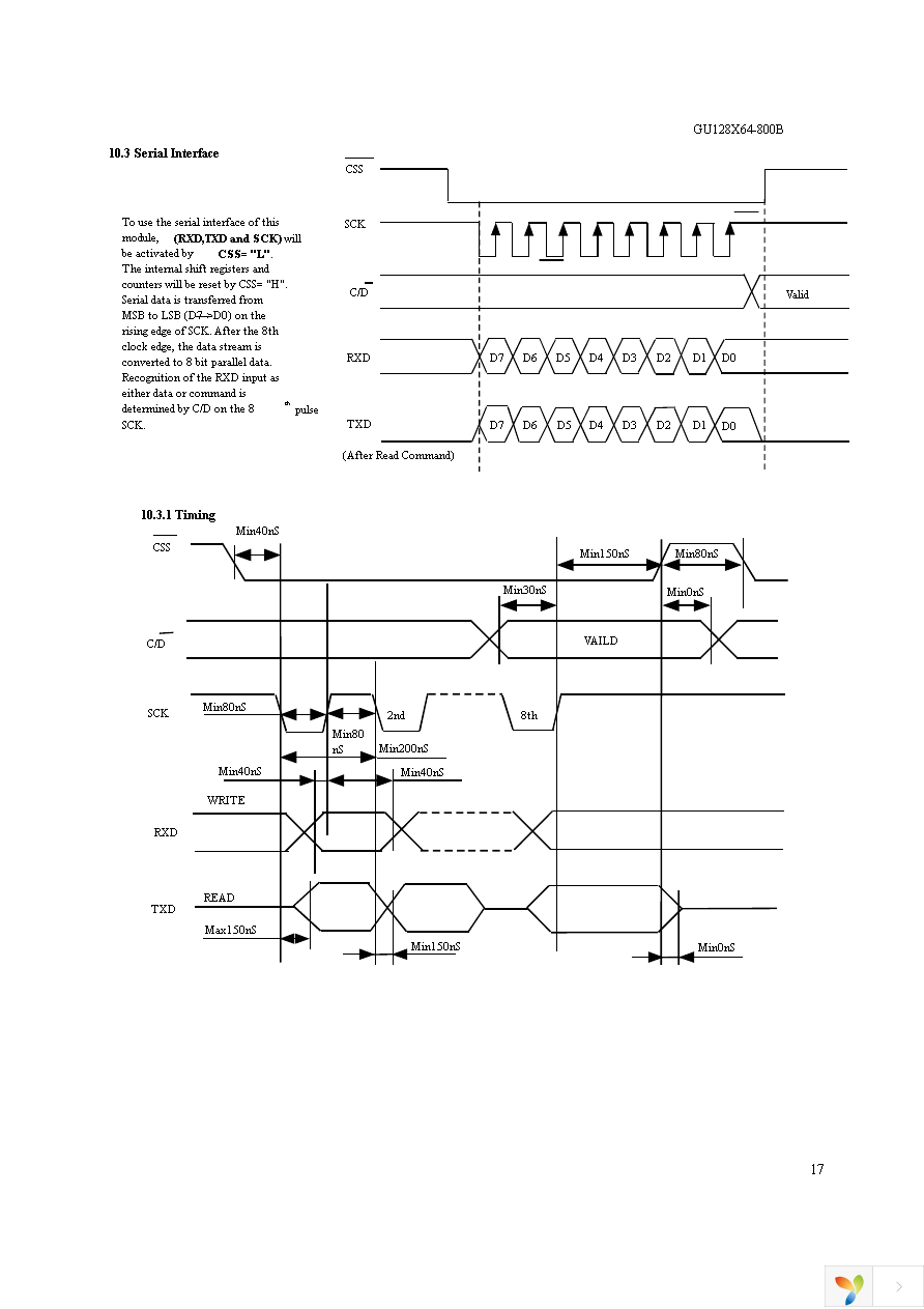 GU128X64-800B Page 18