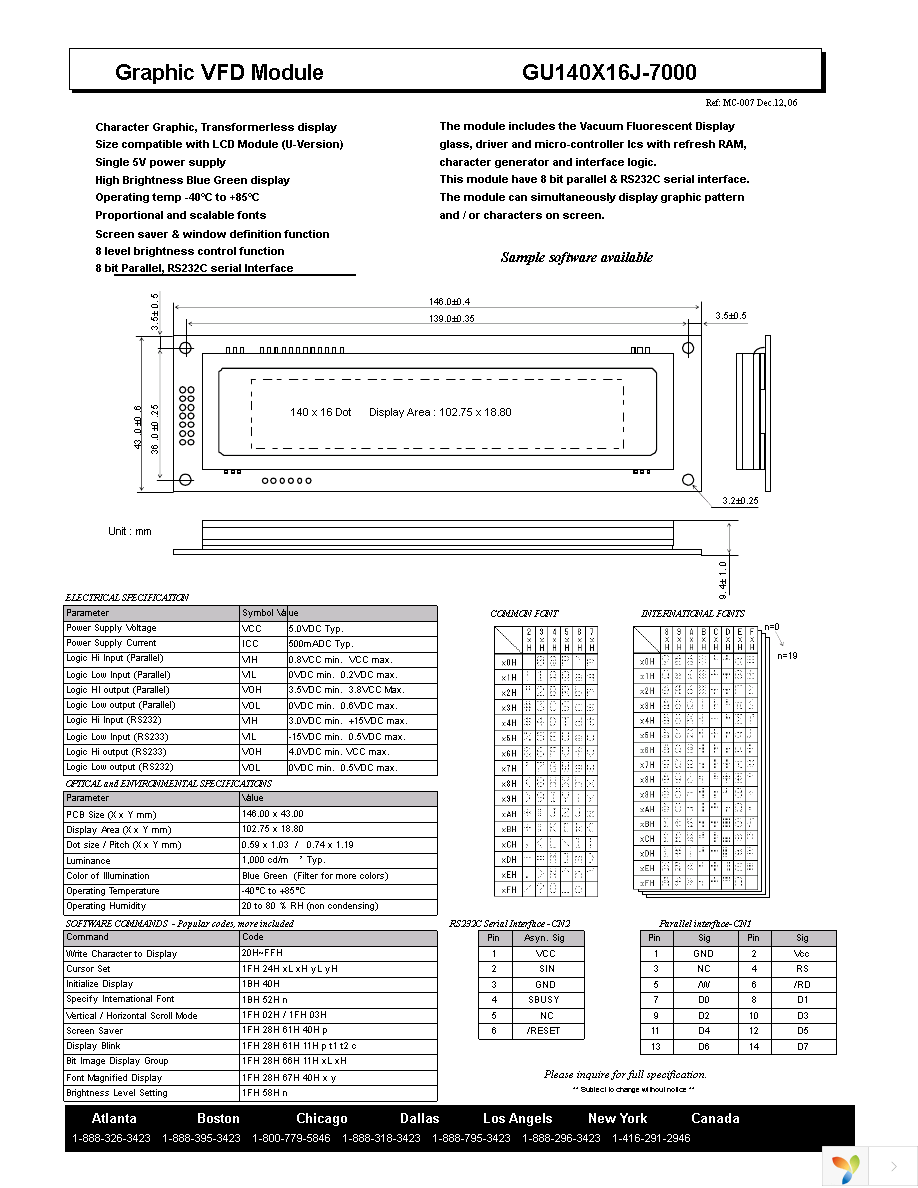 GU140X16J-7000 Page 1