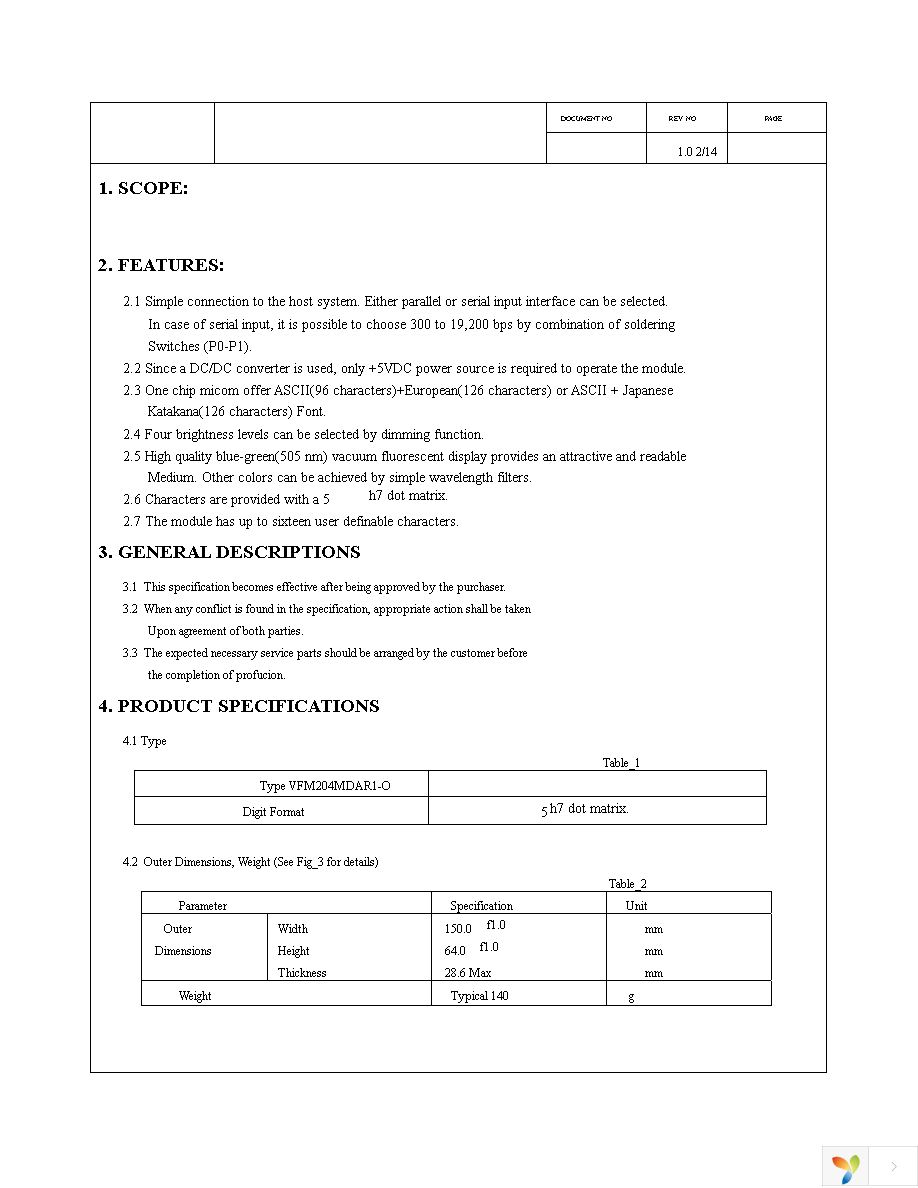 M0420SD-204MDAR1-C Page 2