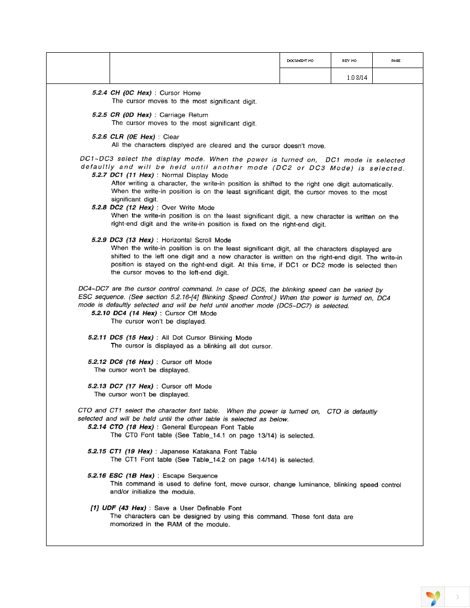 M0420SD-204MDAR1-C Page 8