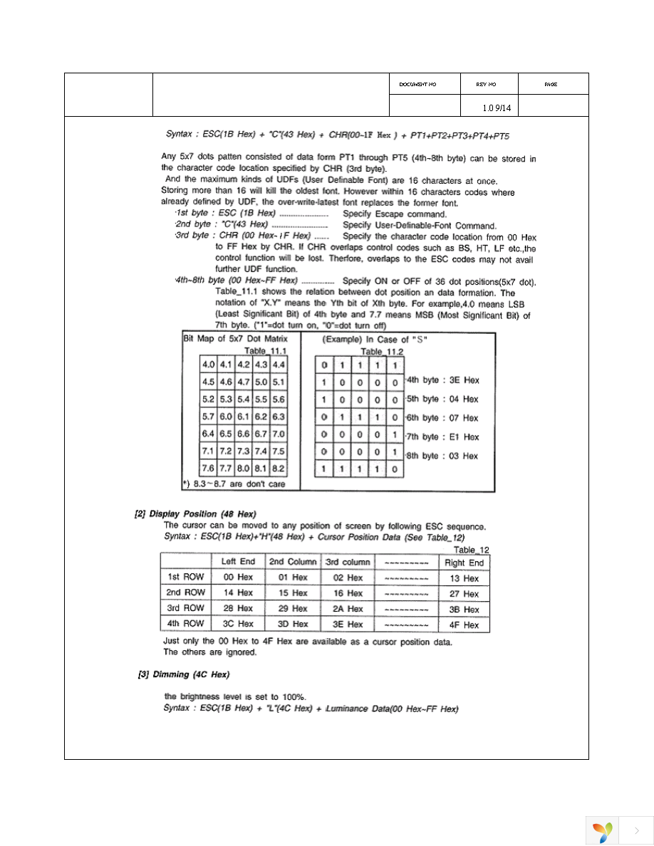 M0420SD-204MDAR1-C Page 9