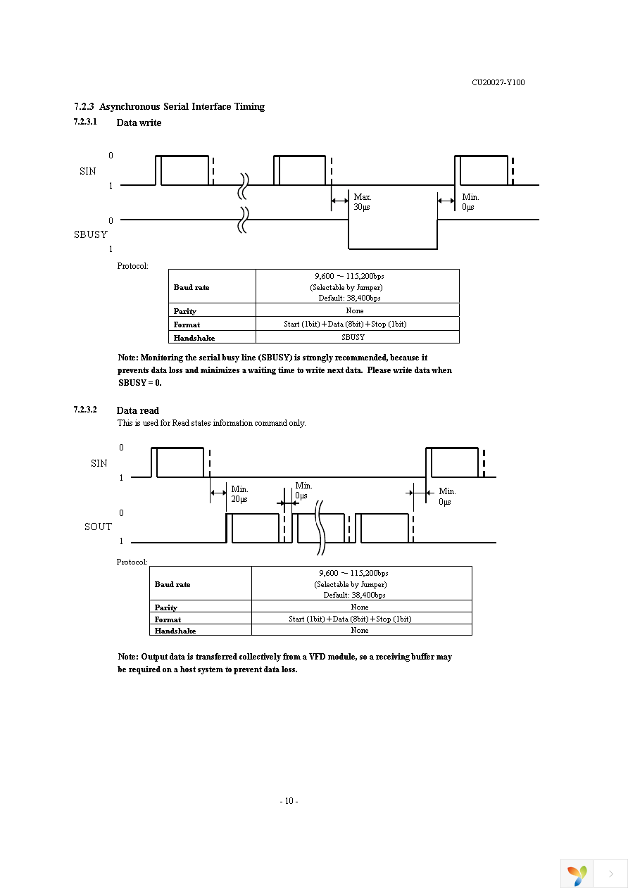 CU20027-Y100 Page 11