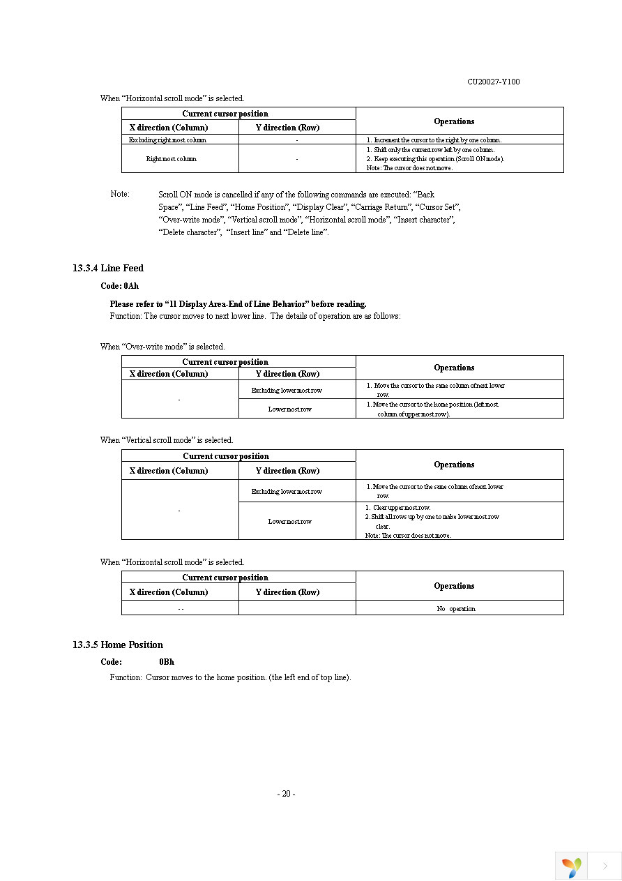 CU20027-Y100 Page 21