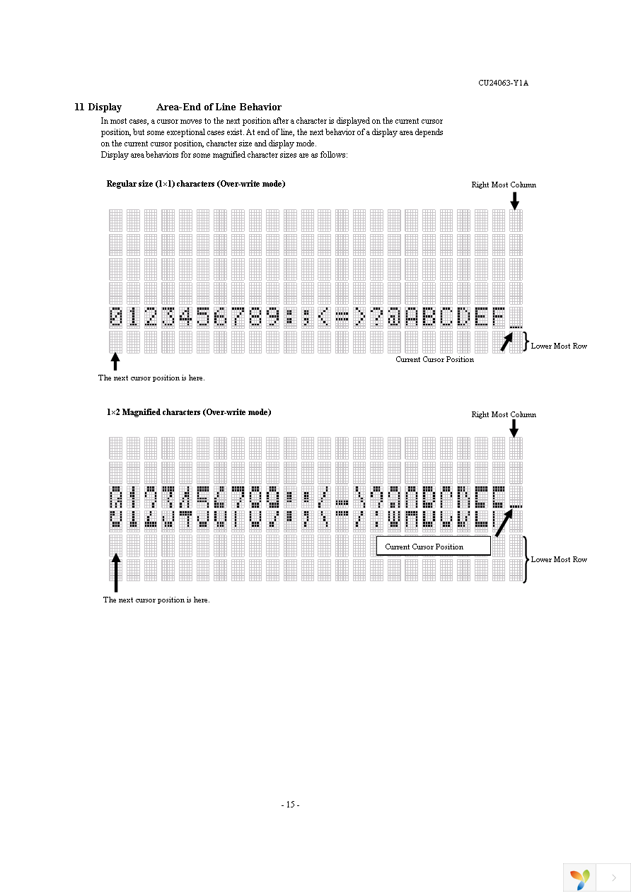 CU24063-Y1A Page 16