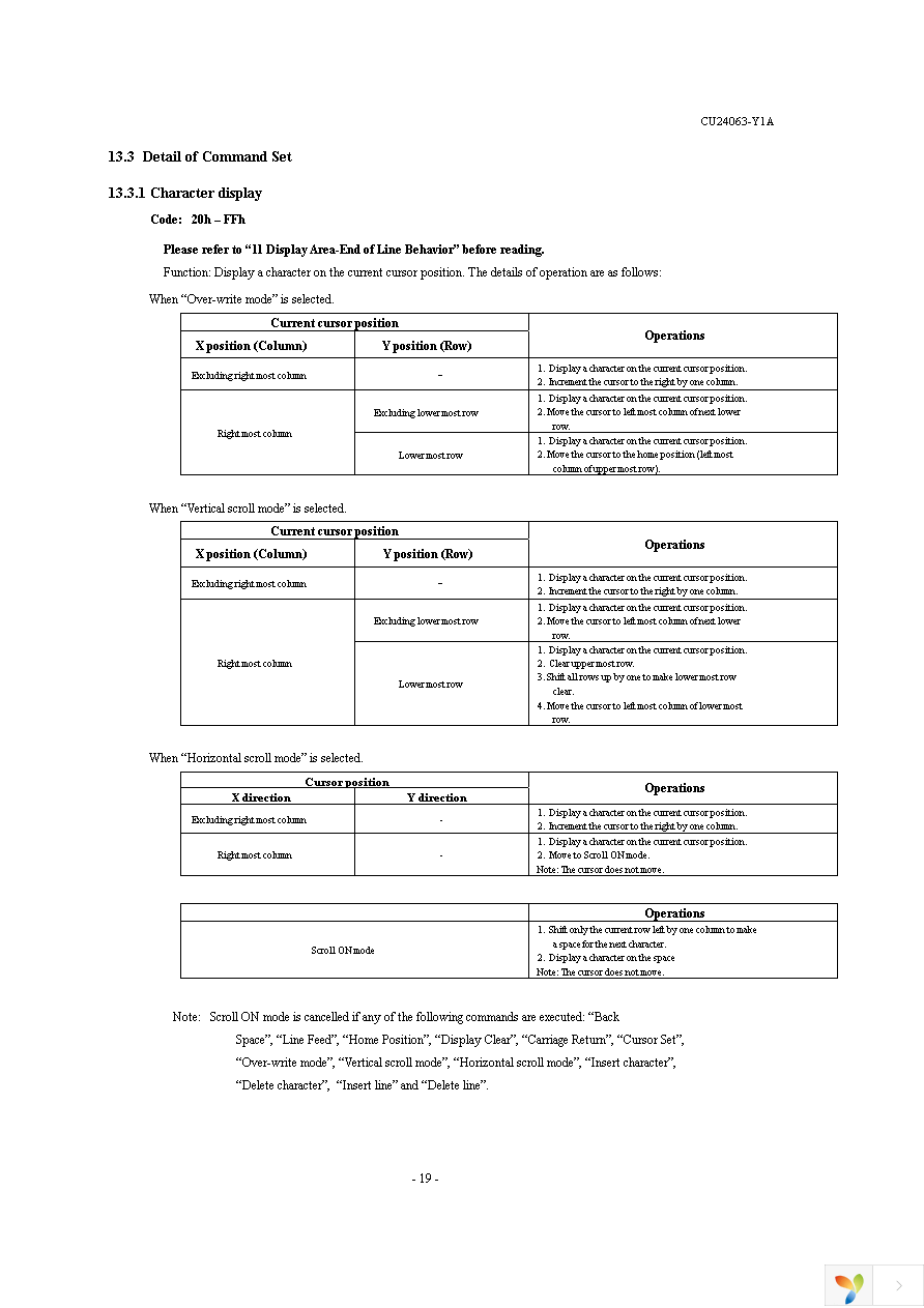 CU24063-Y1A Page 20