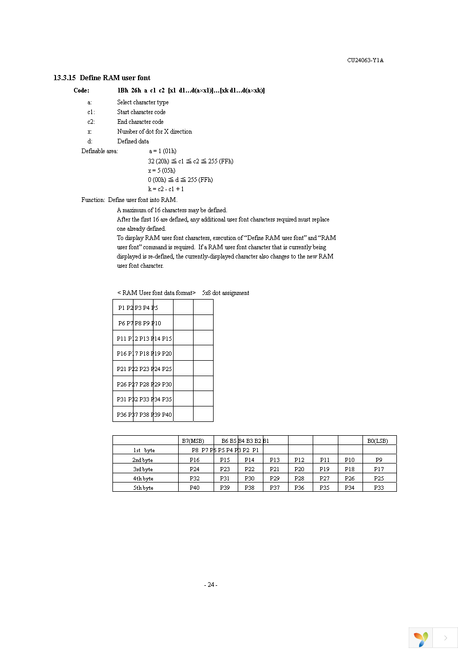 CU24063-Y1A Page 25