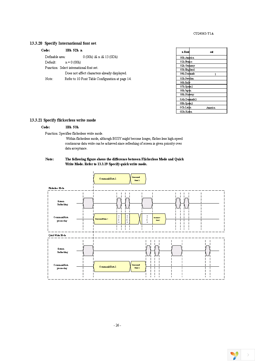 CU24063-Y1A Page 27