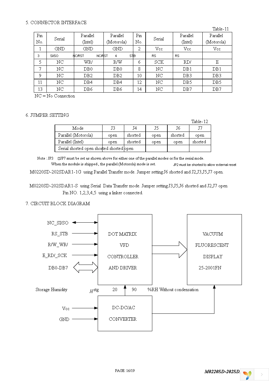 M0220SD-202SDAR1-1G Page 19