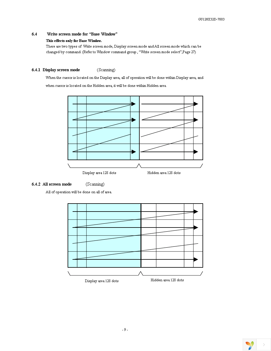 GU128X32D-7003 Page 10