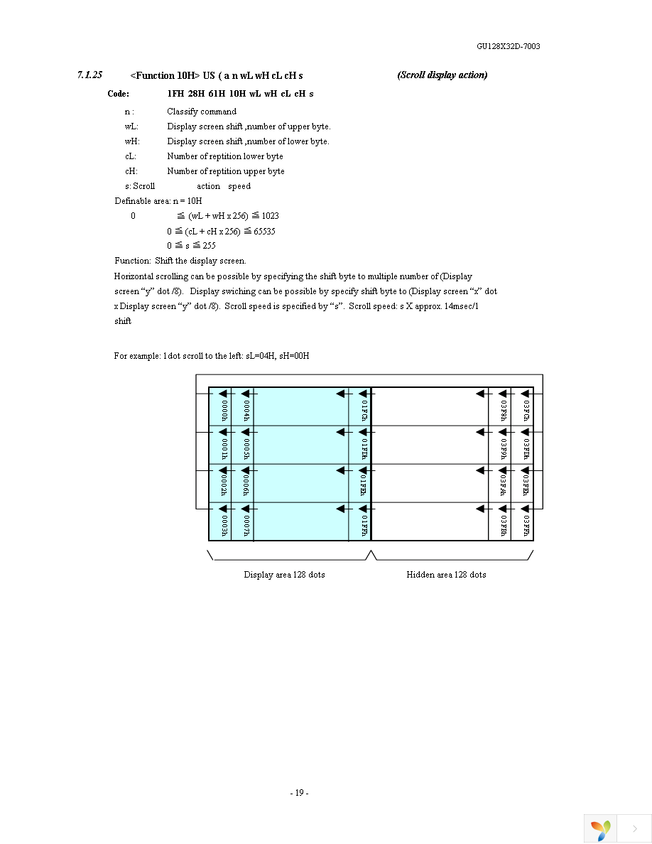 GU128X32D-7003 Page 20