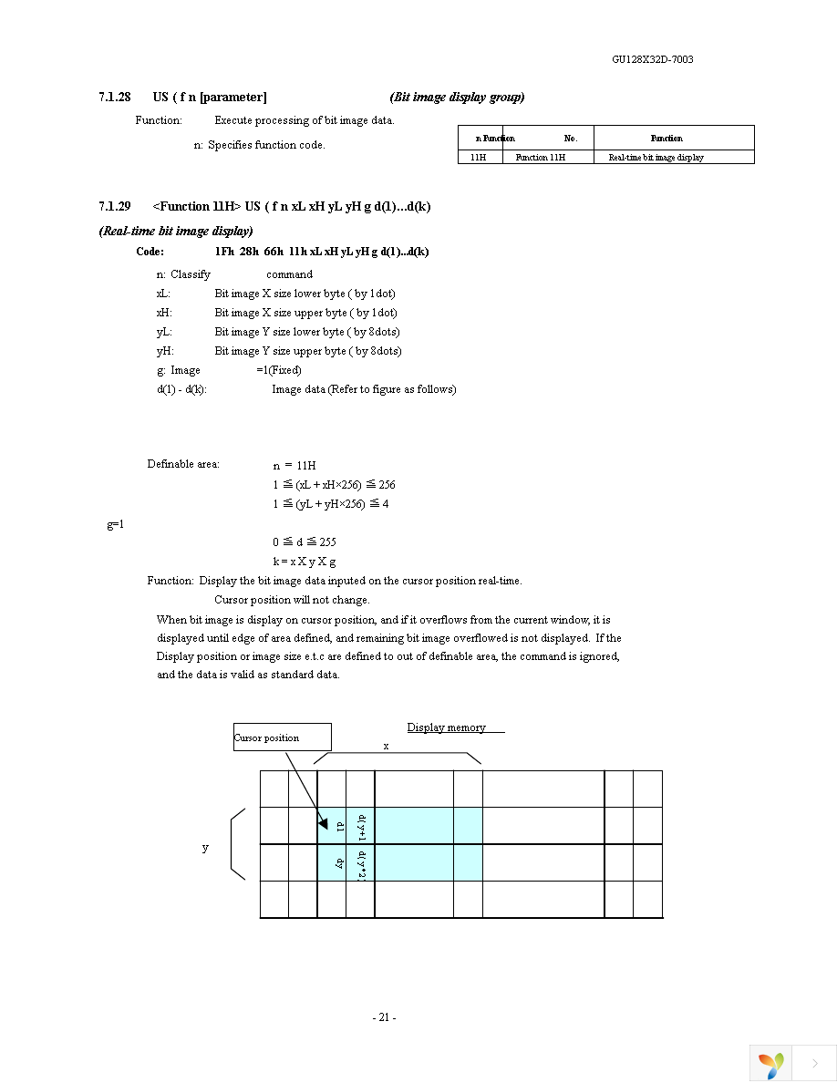 GU128X32D-7003 Page 22