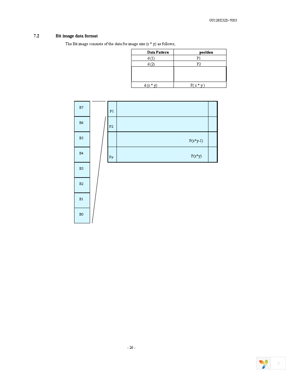 GU128X32D-7003 Page 27