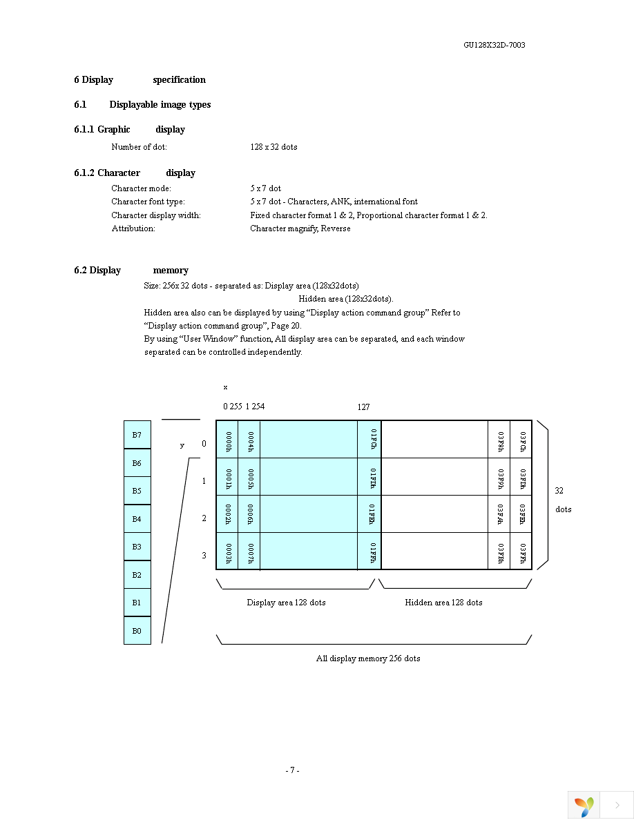 GU128X32D-7003 Page 8