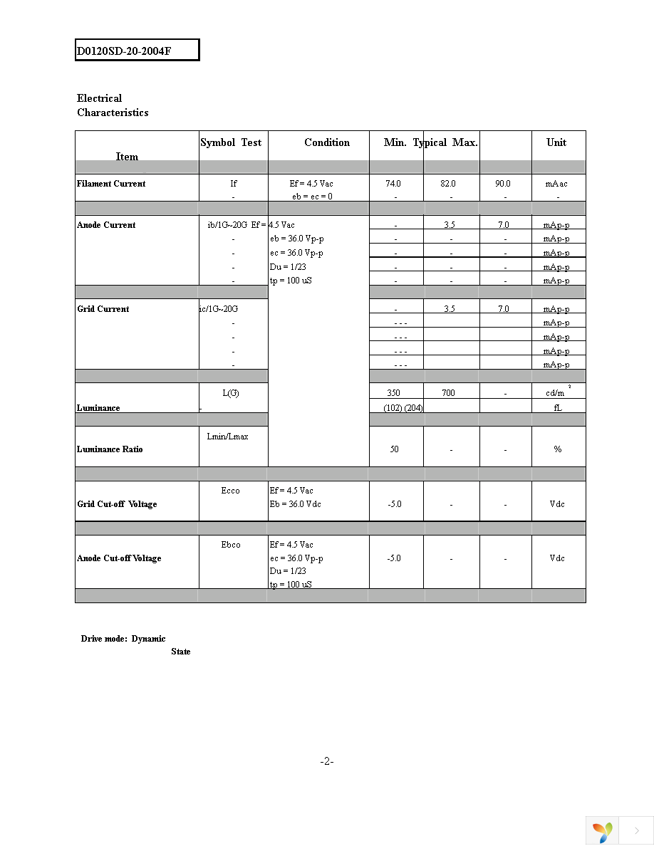 D0120SD-20-2004F Page 3