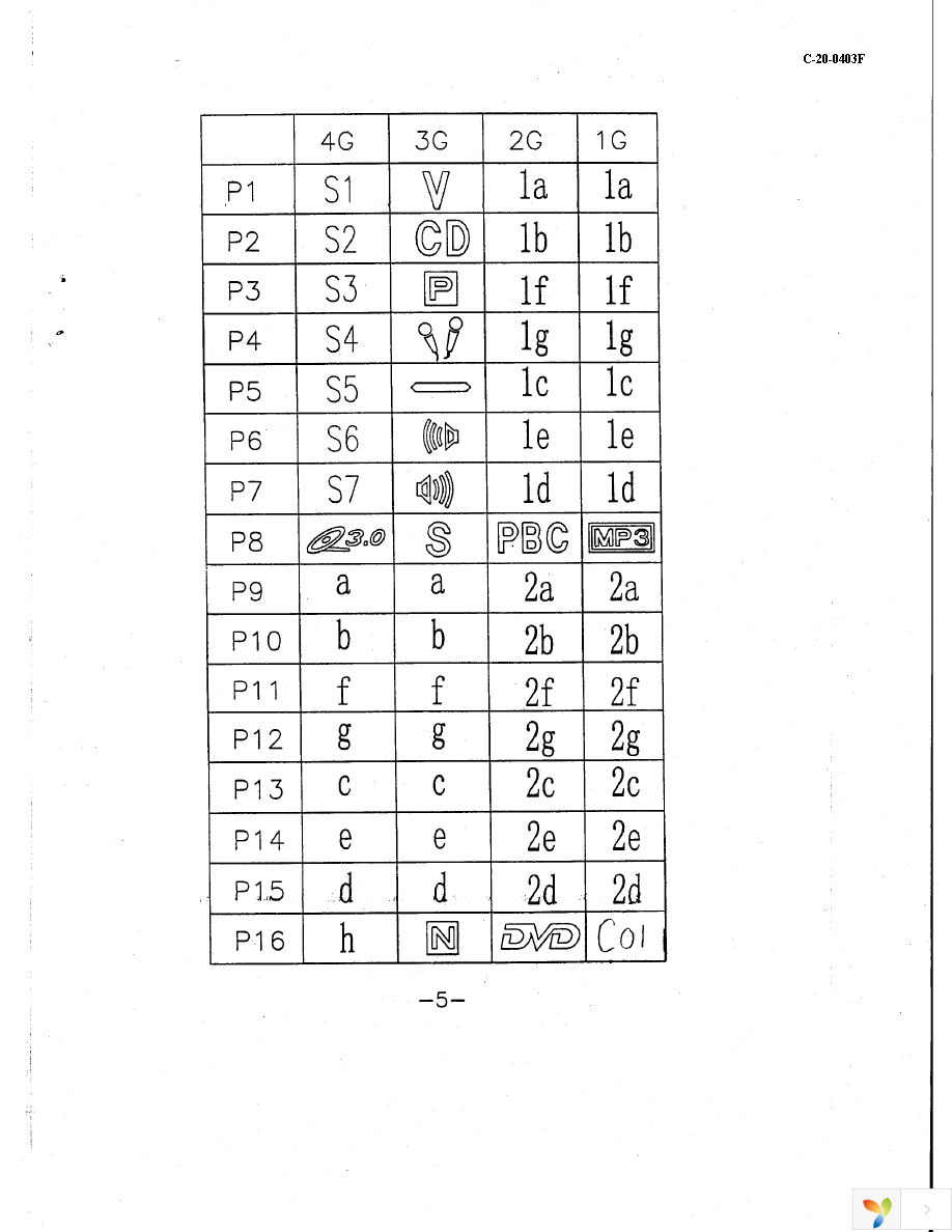 C-20-0403F Page 6